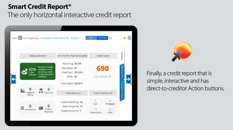 Credit Monitoring